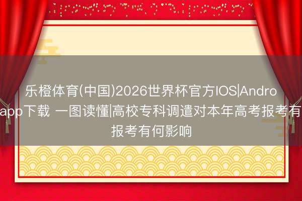 乐橙体育(中国)2026世界杯官方IOS|Android手机app下载 一图读懂|高校专科调遣对本年高考报考有何影响